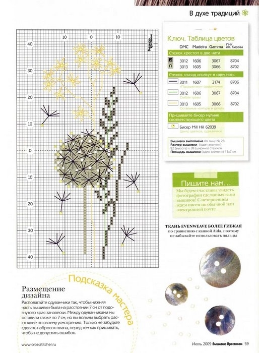 Проект вышивание крестиком 7 класс