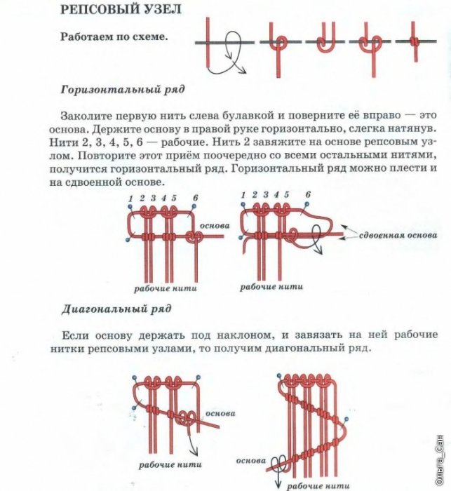 Репсовый узел макраме схема