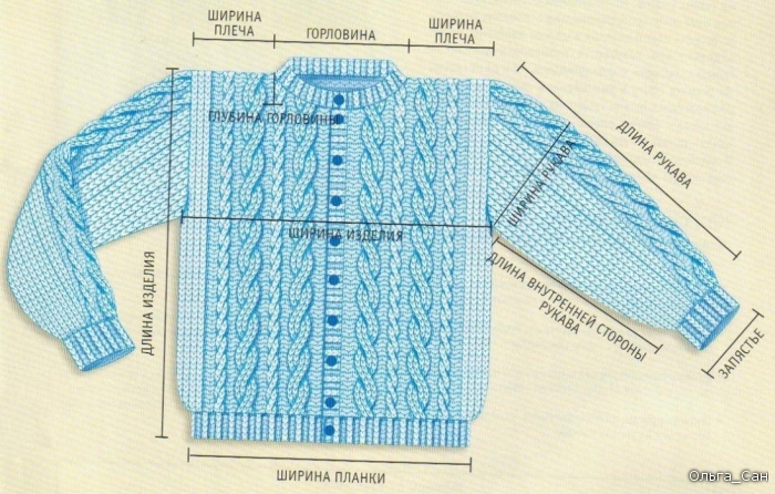 Схемы вязания рукавов спицами