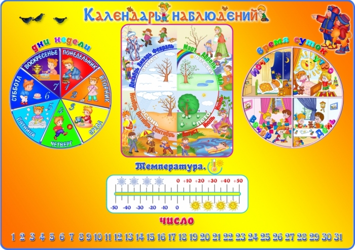 Изображения по запросу Календарь природы детского сада