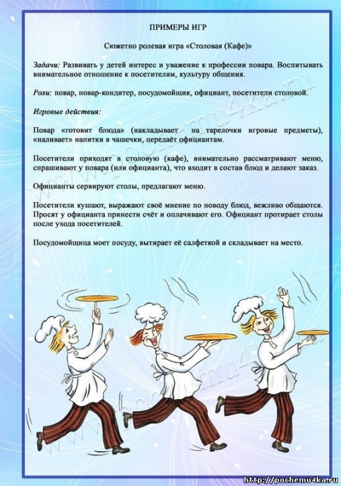Шеф повар: иллюстрации