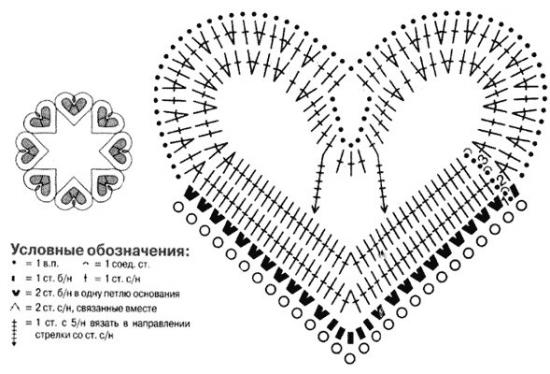 Сердце спицами схема