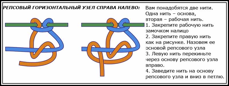 Репсовый узел макраме схема плетения