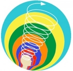   (Spiral Dinamics)
