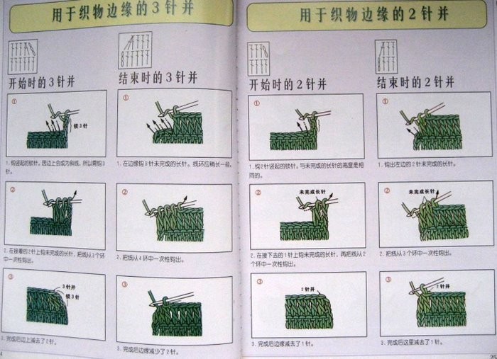 Как научиться читать схемы по вязанию крючком
