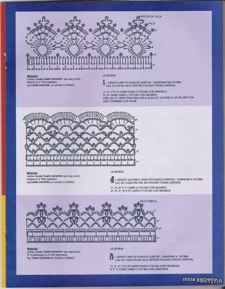 Crochet Pattern Central Review - Crochet - BellaOnline - The Voice