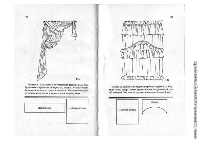 Как сшить занавески на кухню своими руками образцы фото штор